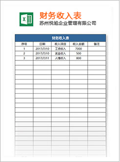 汨罗代理记账